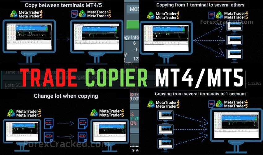 TPS-Forex-Trade-Copier-MT4MT5-FREE-Download